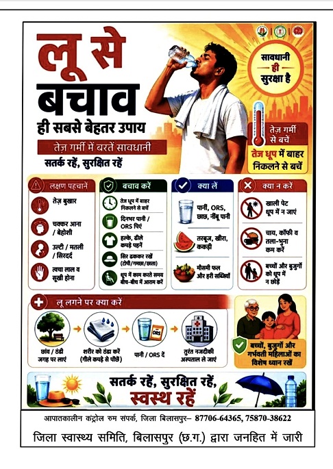बिलासपुर में पारा 44 डिग्री के पार: स्वास्थ्य विभाग ने जारी की हाई-अलर्ट एडवाइजरी, हीट स्ट्रोक से बचने के लिए हेल्पलाइन नंबर जारी