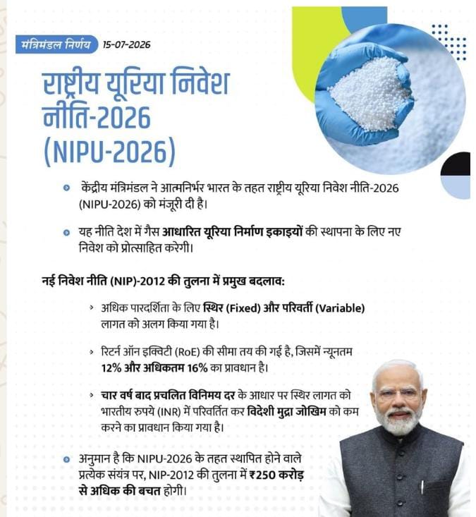 डबल इंजन सरकार के संकल्प को नई गति: केंद्र के ऐतिहासिक निर्णयों से छत्तीसगढ़ को मिलेगा औद्योगिक और कृषि विकास का नया आधार