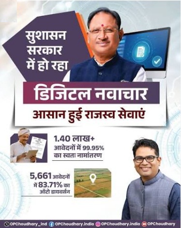 डिजिटल क्रांति की ओर छत्तीसगढ़: ‘वसुंधरा’ परियोजना से सुशासन और पारदर्शी राजस्व सेवाओं का नया दौर
