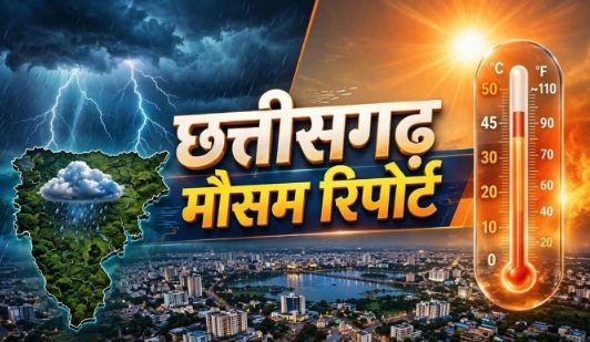 मॉनसून की विदाई के बीच छत्तीसगढ़ में बढ़ा पारा: रायपुर और राजनांदगांव में भीषण गर्मी